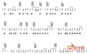 小酒窝尤克里里简谱及歌词