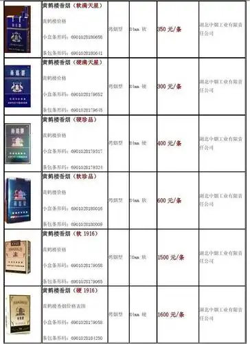 黄鹤楼香烟价格表图