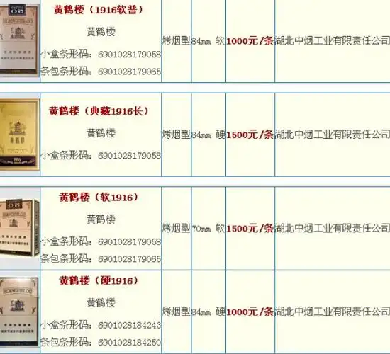 黄鹤楼平安久久1916价格黄鹤楼香烟全系列一览表