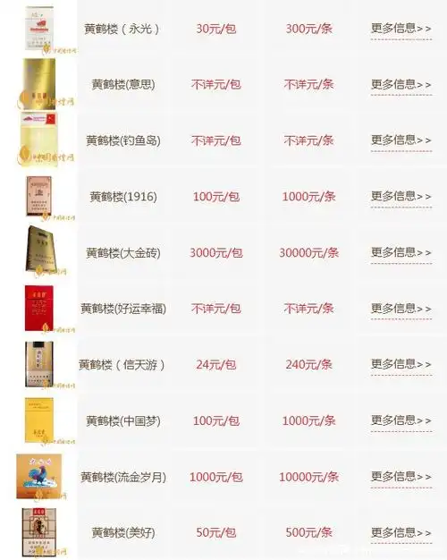 小知识:黄鹤楼香烟价格表图大全2022,最全黄鹤楼香烟价格一览 !