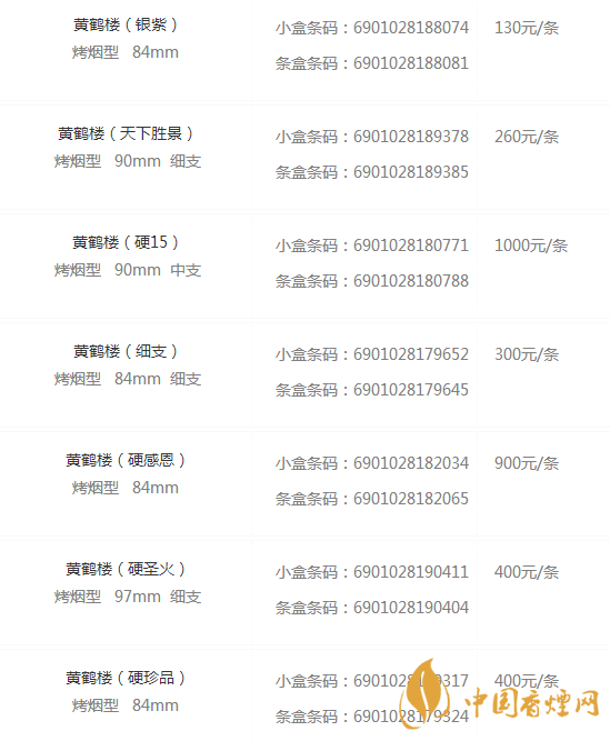 黄鹤楼烟品种及价格图片大全 黄鹤楼香烟少钱一包